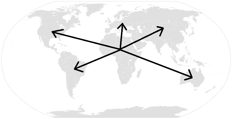 The believed origin and dispersion of the horse bot fly