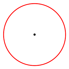 Black Dot= Preferred Nesting Site (Retrieved From: http://upload.wikimedia.org/wikipedia/commons/thumb/9/9e/Circle.svg/500px-Circle.svg.png)