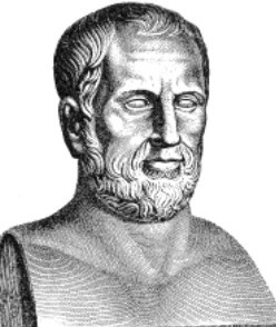 Theophrastus- Greek philospoher provided with permission from Wikipedia Commons