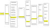 Phylogenetic tree created by Veronica Steinmetz.